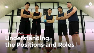 Basketball Positions and Roles  Basketball [upl. by Padriac]