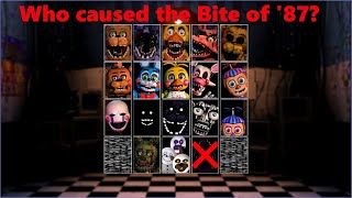 Who caused the Bite of 87  Five Nights at Freddys theoryanalysis [upl. by Ledairam]