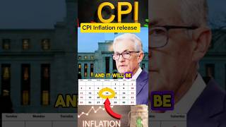 cpi inflation report will be released on Wednesday investing fed economicdata stockmarket [upl. by Notnerb]