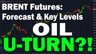 OIL Brent Crude OIL Forecast amp WTI Technical Analysis  OIL Price News OIL Price Prediction [upl. by Centeno]