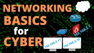 Learn Networking Basics for Cybersecurity 2024 [upl. by Sezen598]