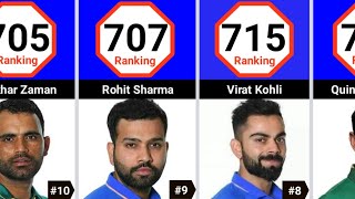 ICC ODI Batsman Ranking September 2023  ICC ODI Ranking  Top 20 Batsmen ODI [upl. by Nrev816]