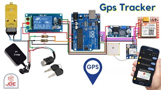 GSM  GPS Based Vehicle Location Tracking System using Arduino [upl. by Jerald953]