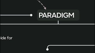 What’s a Research Paradigm [upl. by Nepean318]