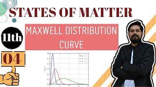 States of Matter । Class11 Lecture 4 I Maxwell distribution curve  Molecular speeds [upl. by Salocin]