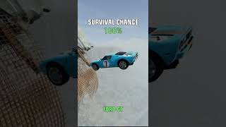 Car vs Broken Bridge Will the Car Survive the Jump automobile beamng [upl. by Danella76]