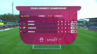 HollywoodBets COSAFA Womens Championship 2024  Zambia vs Comoros [upl. by Anel]