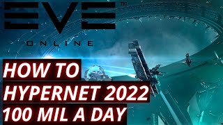 Eve Online  How to Hypernet for Awesome ISK [upl. by Anerec64]