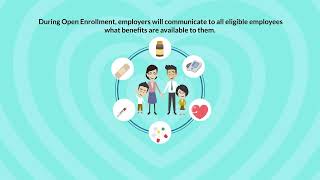 Open Enrollment Your Annual Check Up for Benefits [upl. by Fanchie]