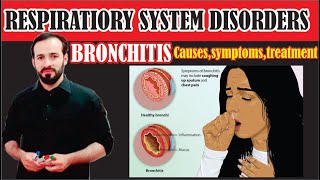 What is Bronchitis Causes Signs and symptoms Diagnosis and treatment  Up teaching Academy [upl. by Annawik]