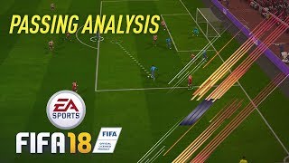 FIFA 18 PASSING ANALYSIS NEW REPLAY FEATURE [upl. by Tommie]