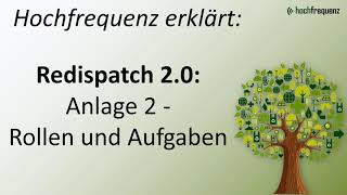 Hochfrequenz erklärt Redispatch 20  Rollen und Aufgaben [upl. by Ylrrad]