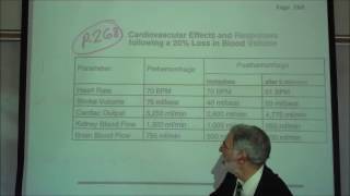 HYPOTENSION SHOCK TYPES amp REFLEX RESPONSES by Professor Fink [upl. by Loree452]