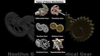 Types of Gears Mechanisms📌Gearmechanismautomotivemechanic3d geardesigngearsautomation 3d [upl. by Burrus]