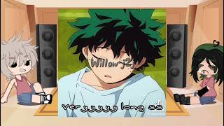 Mha reactBKDK🧡💚DGacha Reaction video 12 [upl. by Enelrats985]