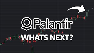 Whats Next  PLTR Stock Price Prediction  PLTR Stock Analysis  Palantir Stock [upl. by Nodal]