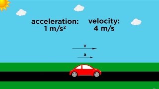 PositionVelocityAcceleration Part 1 Definitions [upl. by Anear788]