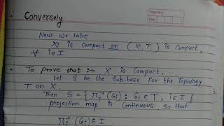 Topology Tychonoff Theorem [upl. by Cherrita525]