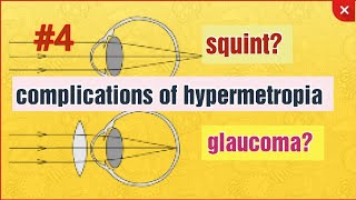 HYPERMETROPIA [upl. by Albrecht924]