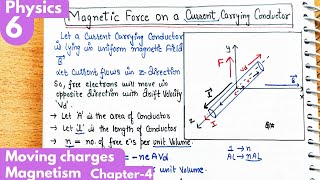 6 Magnetic force on Current Carrying conductor Moving charges and magnetism Class12 Physics [upl. by Netsua]