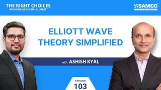 Elliott Wave Theory Simplified  What is Elliott Wave  Elliott Wave Theory in Hindi  Samco [upl. by Gloriane]