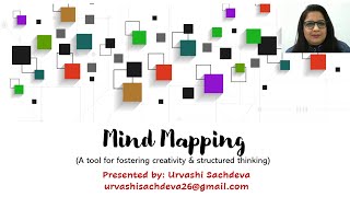 Creating Mind Maps using Free Mind [upl. by Jobyna]