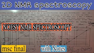 NOESY NMR Spectroscopy Msc final [upl. by Tterraj]