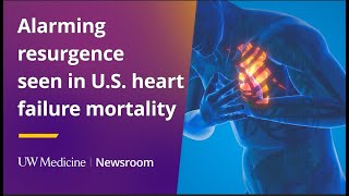 Alarming resurgence seen in US heartfailure mortality [upl. by Hallimaj800]