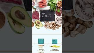 The Nootropic Benefits of Zinc [upl. by Eblehs]