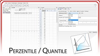 Perzentile  Quantile  GeoGebra EasyGoing [upl. by Hamitaf]