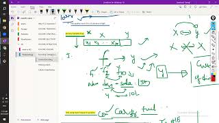 meetAIML12ColumnTransformer amp Sklearn Pipeline [upl. by Ailev]