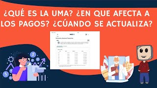 ¿Qué es la UMA ¿En que afecta los pagos ¿Cuándo Actualiza  2024  noticias  tramitesconmigo [upl. by Sosthina123]