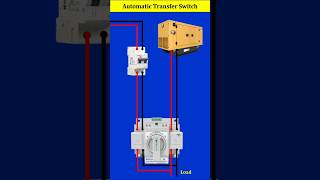 Automatic Transfer Switch shorts electricedison shortsfeed viralshort trendingshorts [upl. by Culbertson583]