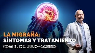 ¿Cómo reconocer la migraña  Parte Médico con Julio Castro [upl. by Sitoeht118]