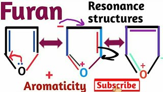 Resonance in furan  Resonance structures of furan [upl. by Judson]