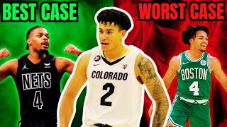 KJ Simpson Player Comparisons  NBA Draft 2024 Best Case And Worse Case Scenarios [upl. by Neerbas]