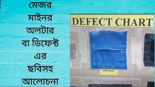 মেজর মাইনর অলটার বা ডিফেক্ট এর ছবিসহ আলোচনা ।Discussion with pictures of Major Minor Alter or Defect [upl. by Ilka]