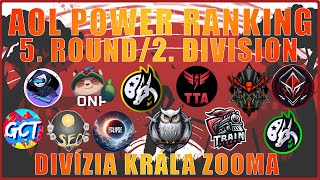 POWER RANKING pred AOL 5 kolo 2 DIV KRÁĽA ZOOMA [upl. by Ophelia]