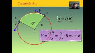 Mouvement circulaire uniforme [upl. by Berner]