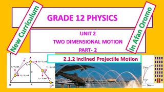 Grade 12 Physics Unit 2 Part 2  Inclined Projectile Motion  new curriculum  in Afan Oromo  1 [upl. by Lebna]