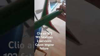 Worst crashes I created pt 1 music музыка plane planecrash [upl. by Ainevul449]