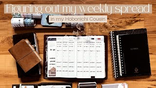 Rethinking my Hobonichi Cousin weekly spread ✨ [upl. by Bigelow]