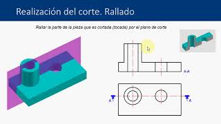 Corte por un único plano paso a paso   UPV [upl. by Canotas]