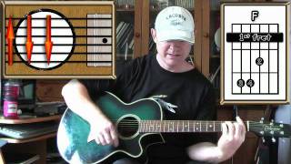 Jealous Guy  John Lennon  Acoustic Guitar Lesson [upl. by Naud390]