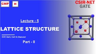 Lattice Structure  HCP NaCl CsCl amp Diamond [upl. by Jaeger]