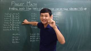 TOÁN THÔNG MINH FINGER MATH DÀNH CHO TRẺ TỪ 3 TUỔI [upl. by Louise]