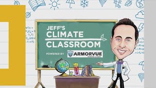 Breaking the ice with Climate Comedy 101  Jeffs Climate Classroom [upl. by Ricoriki]