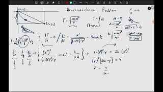 4 Günümü Çalan Brachistochrone Problemi [upl. by Eillit578]