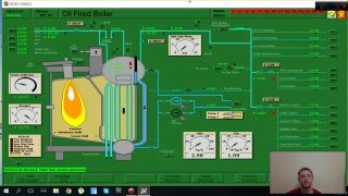 How to start ship Main steam boiler for first time lesson 3 [upl. by Aihsenat544]