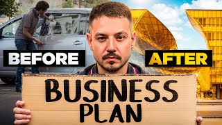 How to Create a Successful Business Plan [upl. by Nalon967]